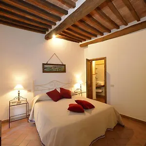 Il Palazzetto , Montepulciano Stazione Italia
